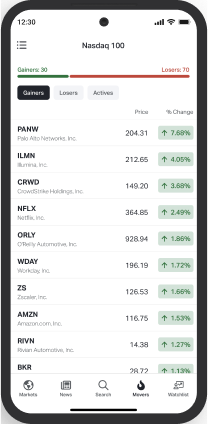 mobile nasdaq 100